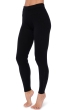 Cashmere ladies basic sweaters at low prices tadasana first black l