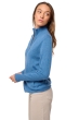 Cashmere ladies basic sweaters at low prices thames first baltic l