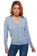 Cashmere ladies spring summer collection taline first sky blue 2xl